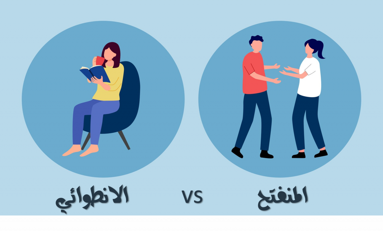 الشخصية المنفتحة
